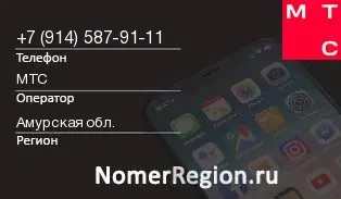Кто звонил с 9145879111 - регион и оператор